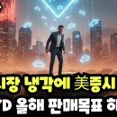 주식시황] 9/5 고용시장 냉각되자 美증시 강세 / BYD도 판매목표 하향조정, 전기차 캐즘 지속 / 서학개미, 아직은 국장보다 미장 이미지
