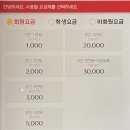 제니스 PC방 이미지