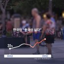 MBC - 한국 2030세대의 반중 정서.jpg 이미지