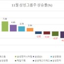 에스원 호텔 이미지