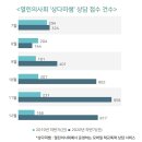 [헤럴드경제] “평생 박제될까 두려워”…가해·피해 경계 없는 SNS 학폭[촉!] 이미지