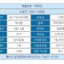 부자인공인중개사사무소 네이버블로그