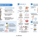 초읍한의원 네이버블로그