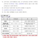 대구공공시설관리공단 달성사업소 기간제근로자 2명 채용