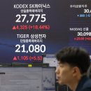 글로벌 반도체 랠리…SK하이닉스·마이크론도 시총 1조 달러 클럽 이미지