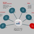 나인컴퍼니