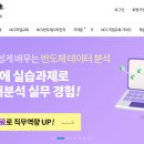 미래인재개발원격평생교육