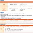동국대학교(WISE) 불교문화대학원 | 동국대 면접 기출 문제 동국대학교 질문, 이것 모르면 불합격합니다
