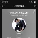 멜론 100 번 안으로 입성~~ 이미지