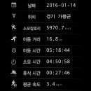 목동2리 마을회관 이미지