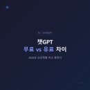 코딩없이 챗GPT로 1시간 만에 일정관리 앱 만들기 | 챗GPT 무료 유료 차이, 2026년 요금제별 비교 총정리