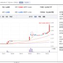 세종코퍼레이션