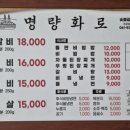 명량화로 이미지