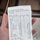 국제식품/정육백화점 양정점 이미지