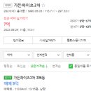 대신센트럴자이 101동 앞 이미지