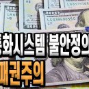 국제통화시스템 불안정의 근원, 통화 패권주의 이미지