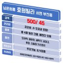 효원공인중개사사무소 이미지