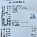 가나안덕 송도점 | 송도 가나안덕 오리고기 가족모임 후기(메뉴,주차)