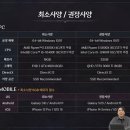사양 이미지