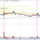 (주)피케이해운 이미지