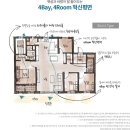 센트럴자이 이미지