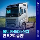 개별화물 | [신차후기] 부산 화물차 대출 볼보 FH500 트랙터 5.2% 최저금리 승인 (화물연대 우대)