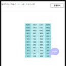 에듀삼성공인중개사사무소 이미지