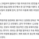 불안감이 엄습하는 SSG의 잔여경기 선발 로테이션 이미지