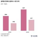 한국안경백화점 이미지