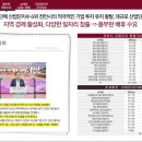 천안 롯데캐슬 더 두정 아파트 신규 공급소식 안내 이미지