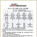 동천건설기계