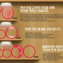 세계건강면세점할인점