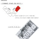 e편한세상 옥정 에듀써밋 이미지