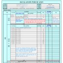 이화여자대학교 교육대학원 | 이화여자대학교 음악교육대학원 2026 후기 전형