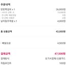 오구돈쪽갈비