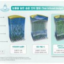 끌림안경(초지점) 이미지