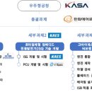케이그린항공