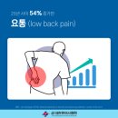 동천한의원 이미지