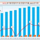 매운맛의유혹 이미지