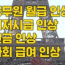 "1년 이자만 100조" 국가 부도 사태?..프랑스 정부가 시위를 못 막는 진짜 이유 / SBS / 권영인의 문제적 유럽 이미지