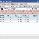삼영조선소 네이버블로그