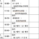 [공지] KBL총재배 2011 점프볼 직장인리그 2차대회 결선 토너먼트 확정 일정(결선 진출팀 필독!) 이미지