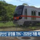 ㈜델타종합건설 | 2024년 8월 6일 오늘의 부산 재개발 부동산 뉴스