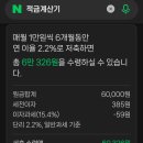 예가람 | 예가람저축은행 적금 만기 후기 - 선납이연 가능?