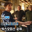 현재 상영 영화 순위, &#39;부정선거, 신의 작품인가&#39;가 왜?
