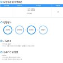 (주)중한국제여행사 이미지