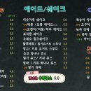 와플로아 - 서구 신진말로33번길 17 | 와플로아