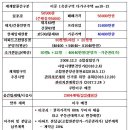 이문72 이미지