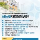 하늘빛재활의학과 이미지