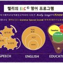 은행동영어학원 나만의 국제학교식 영어 수업 후기